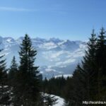 Schweiz